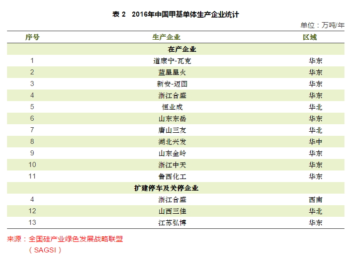 未命名1510102579.png