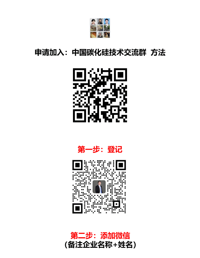 碳化硅.gif